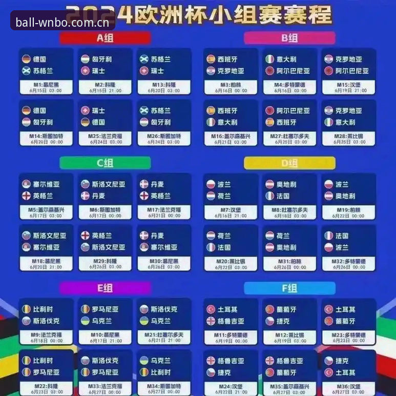 阿斯顿维拉欧联杯夺冠全解析：万搏体育平台深度赛事体验报告
