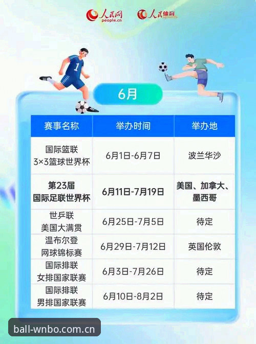 2026体育竞技平台评测怎么做？实测万搏体育后我给出这些结论