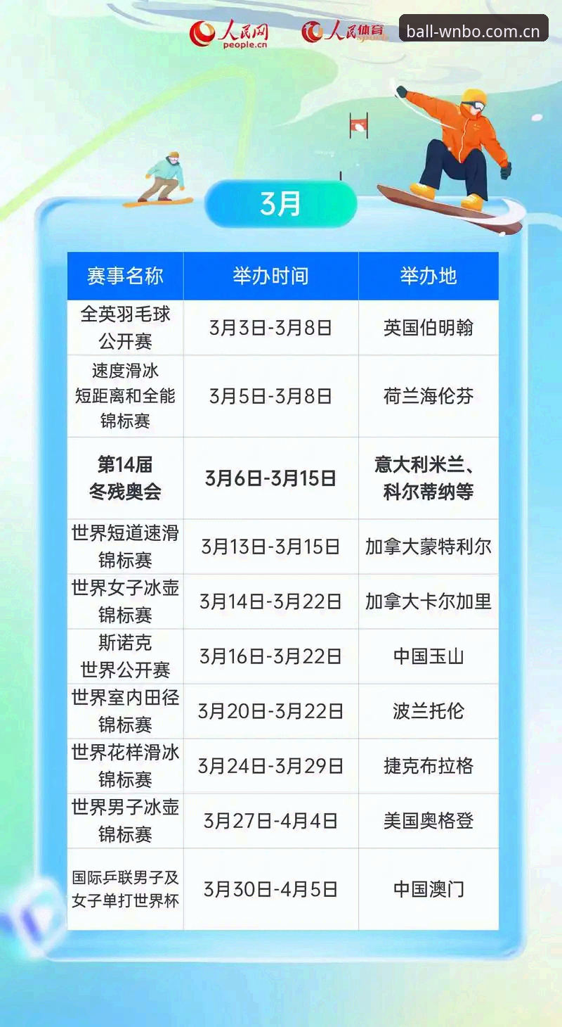 万搏体育赛事资讯2026最新版本 vs 旧版本：实战功能全面对比，哪个更值得升级？