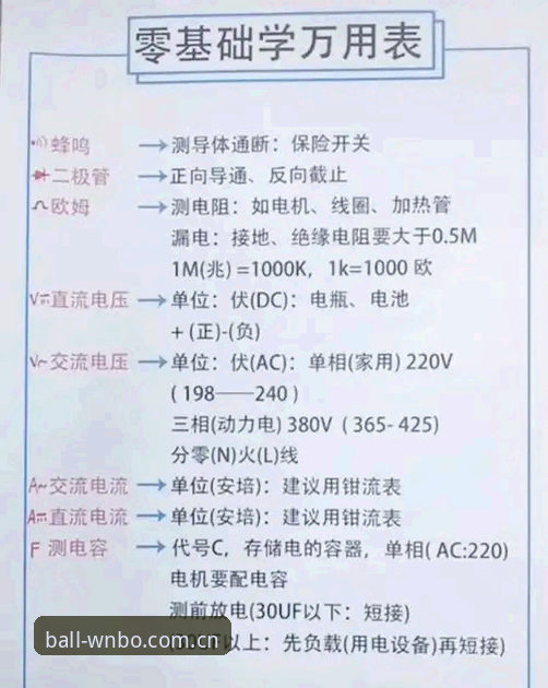 万搏体育用户评价深度解读：从下载到实战的完整操作指南